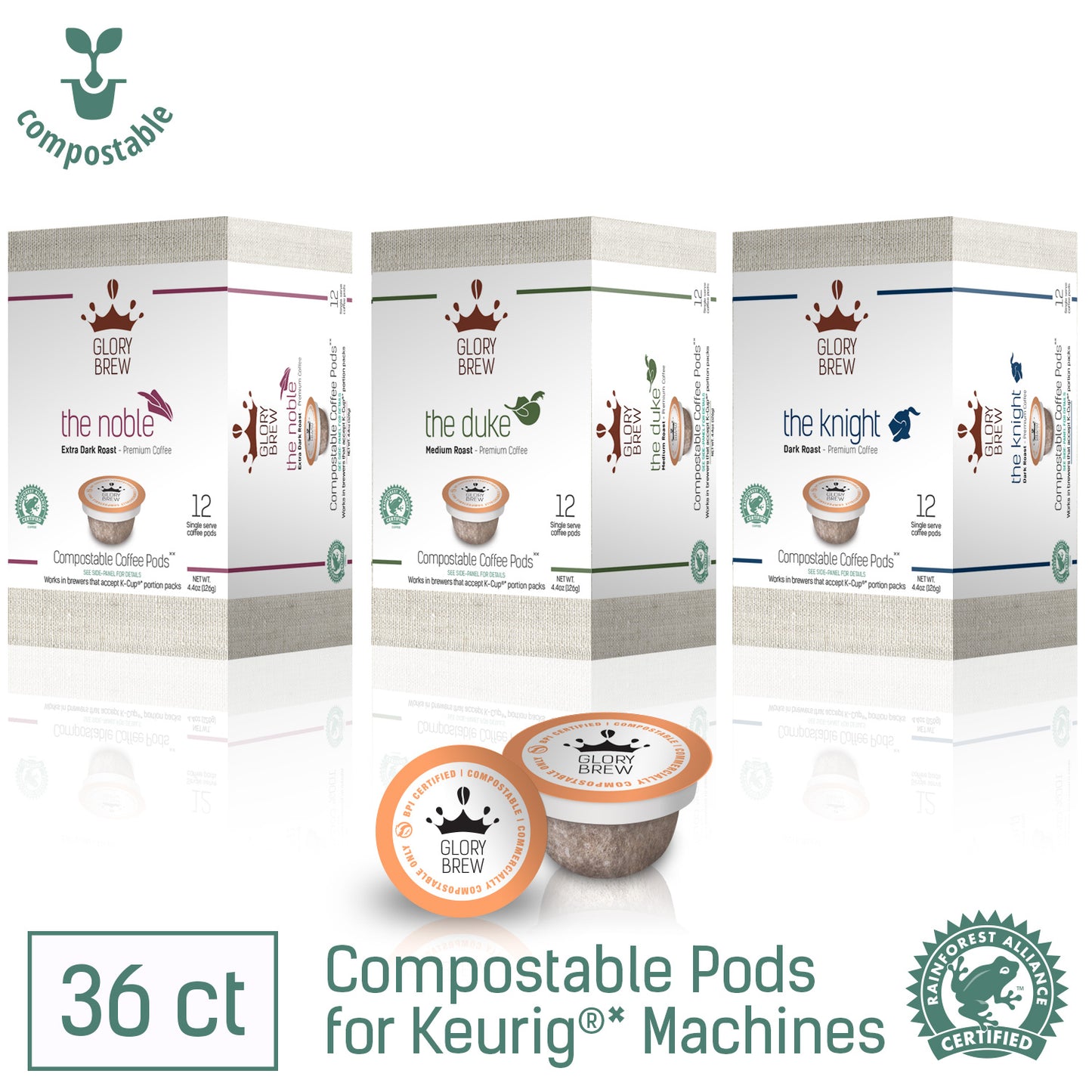 Variety Pack - 3 Blend - 36 Compostable Pods