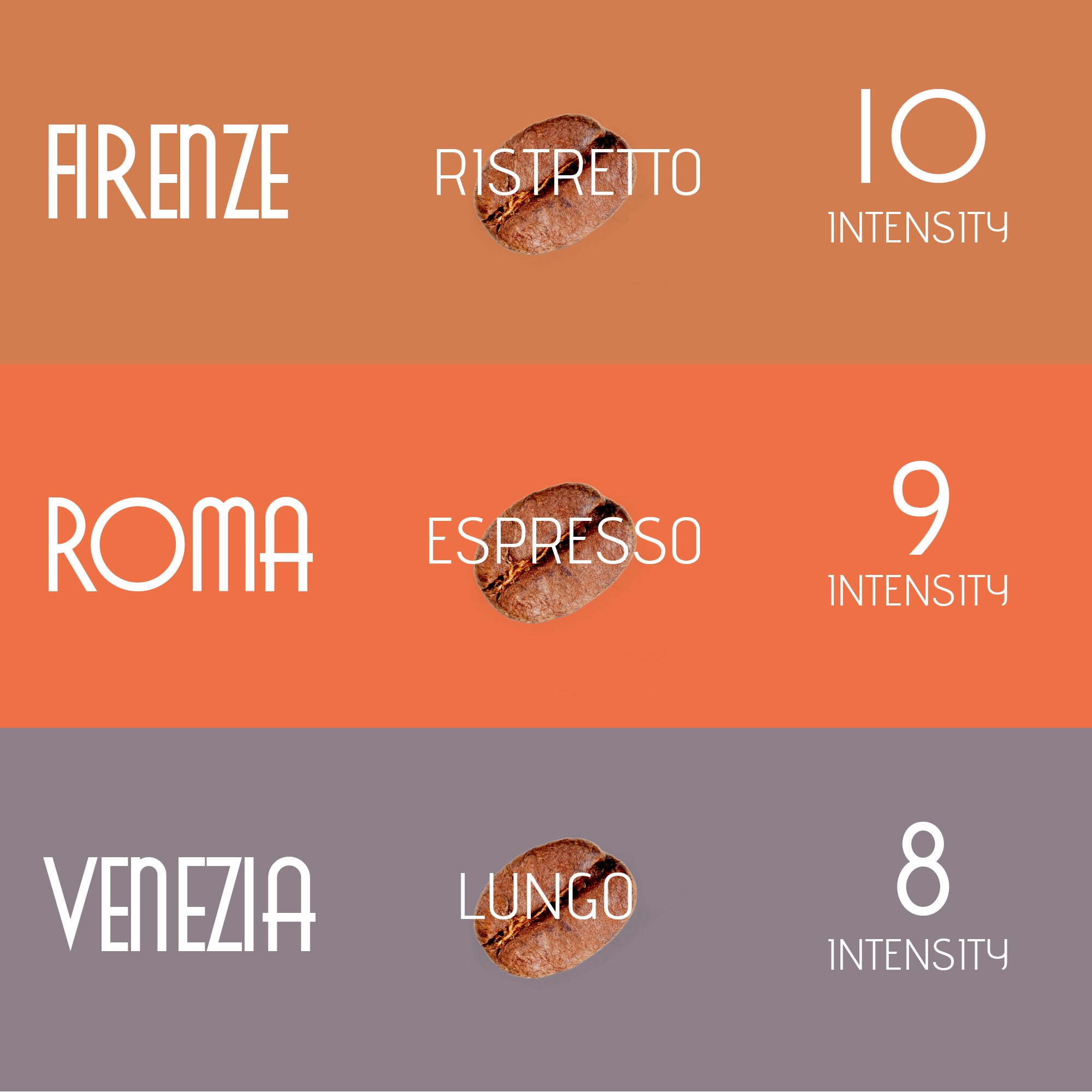 L'OR Espresso - Ristretto - 20 Capsules